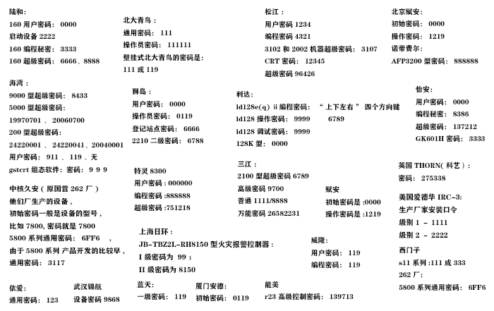 消防主機維修